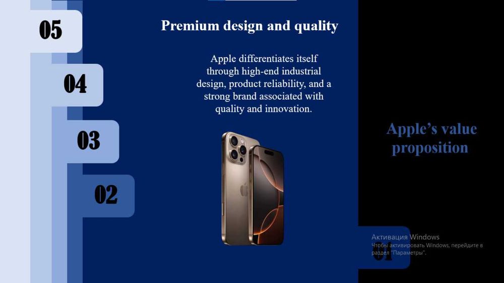 Professional va zamonaviy slaydlar tayyorlash xizmati