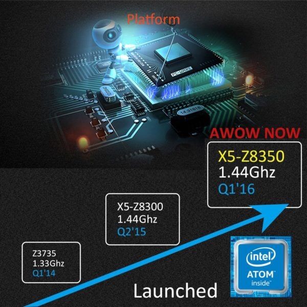 Мини ПК Intel Compute Stick новый