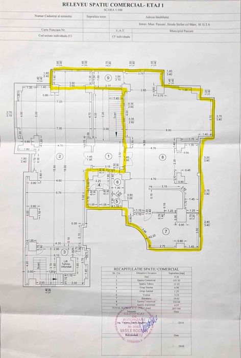 Proprietar inchiriez spatiu comercial Pascani