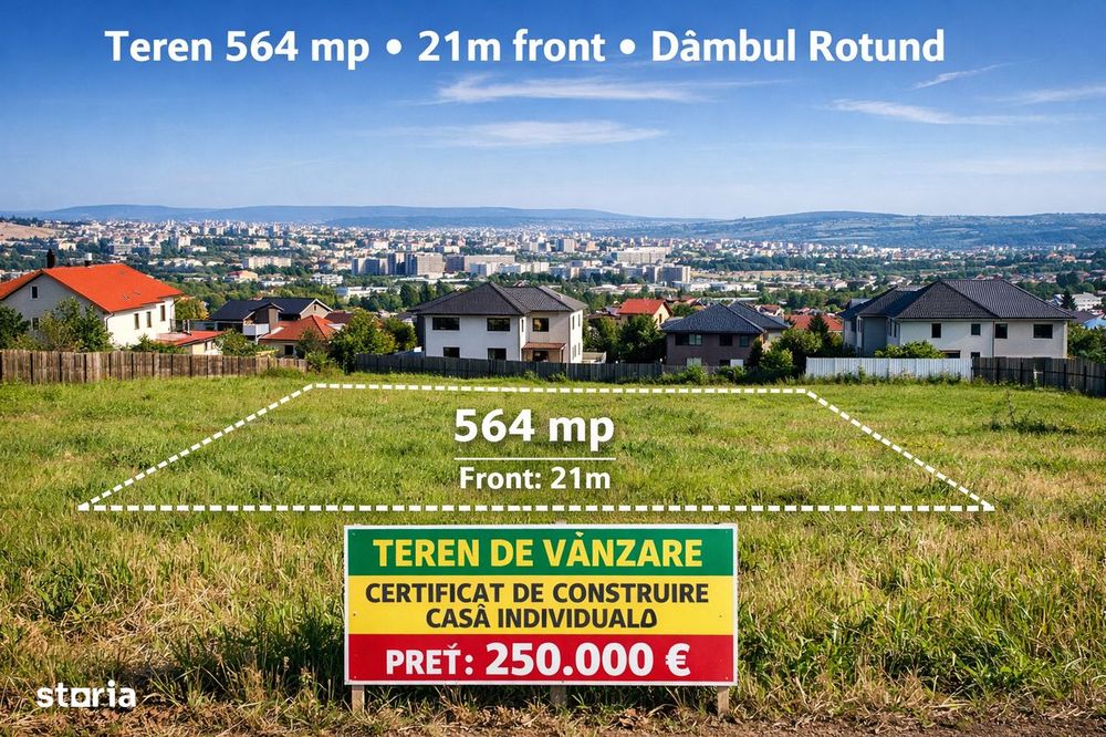 Teren de vanzare Dambul Rotund, Ideal casa individuala, CU scos