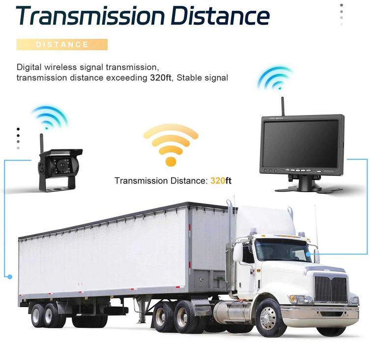 Безжична камера за паркиране за камион с монитор заден ход виждане бус