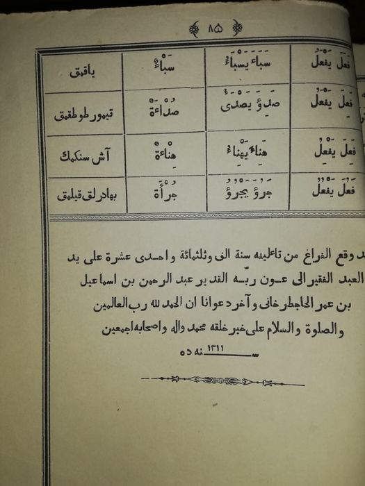 Учебник Арабской морфологии 1896г.