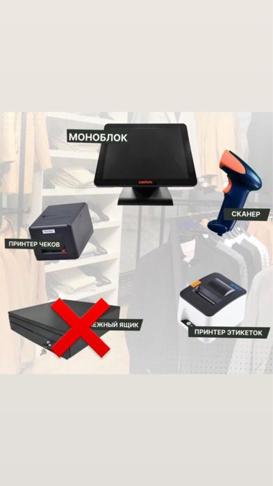 Комплект оборудования для магазина товаров под Umag.