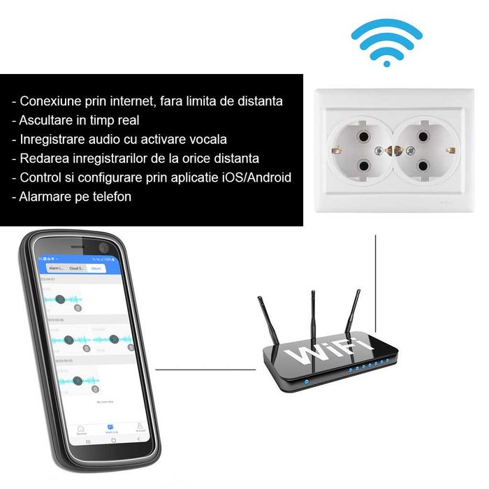 Priza 220V Dubla cu Microfon & Reportofon [SMT Security]
