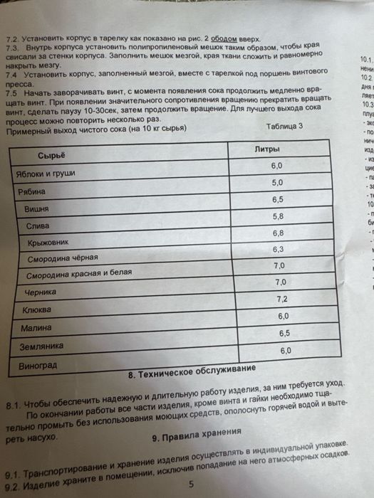 Соковыжималка СВР-01М,СВР-02
