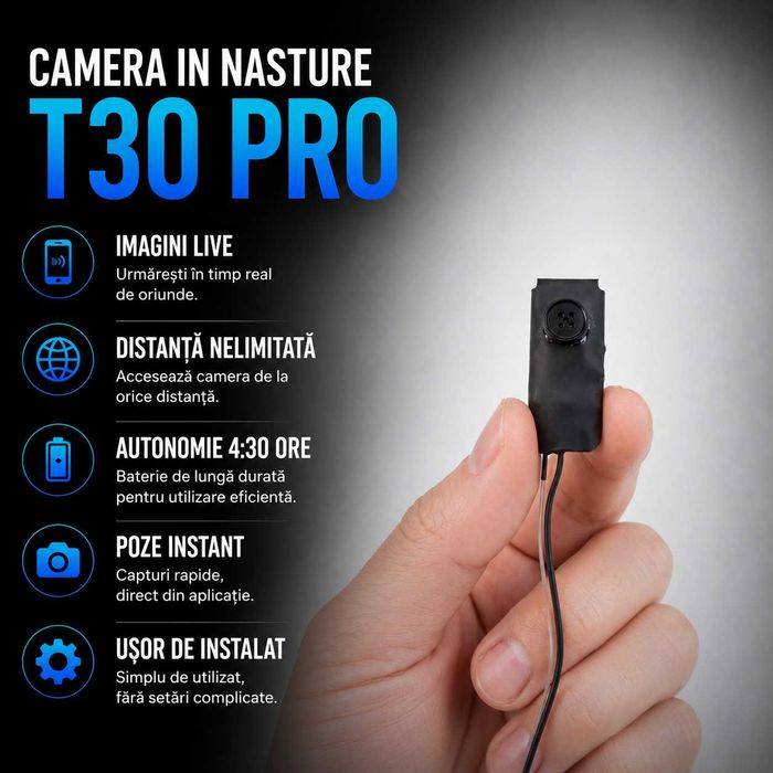 Camera VideoMINI pentru copiat Casti de copiat Casca de copiat Sisteme