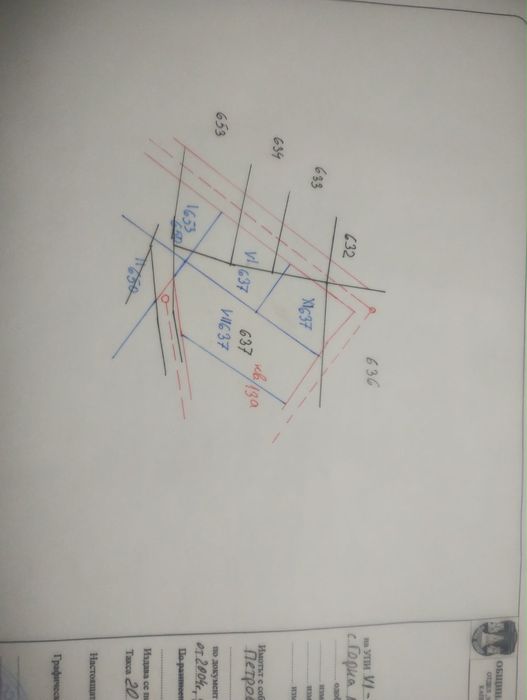 Урегулиран парцел село Горна Малина