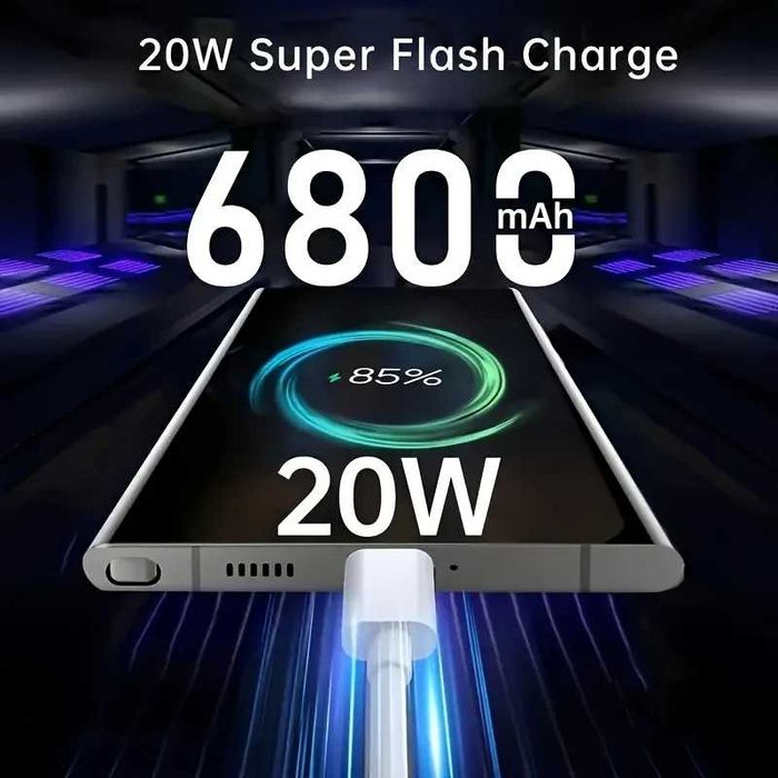 Хит на 2025 – C37 Ultra – Само 269.99 лв!