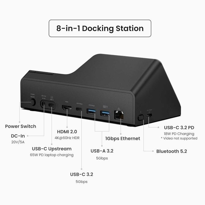 Stație de andocare USB C H1E cu înregistrator vocal AI