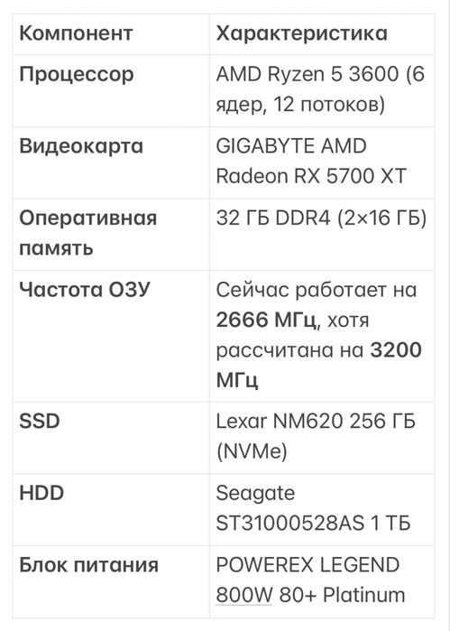 Пк компютер кейс / Pk computer case