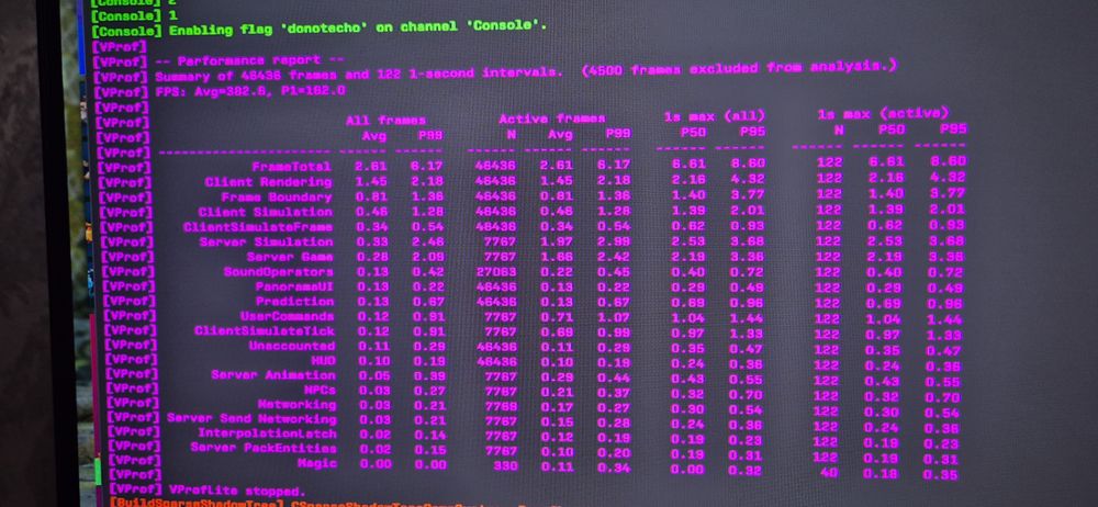 GIGABYTE Nvidia GeForce RTX 4070 ti EAGLE OC 12Gb