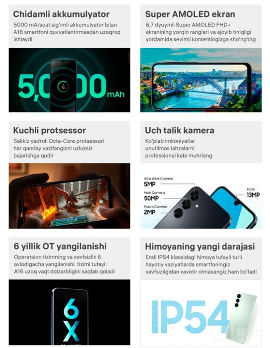 Samsung Galaxy A16