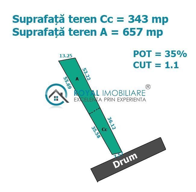 Royal Imobiliare - Vanzare teren intravilan zona Valea Calugareasca
