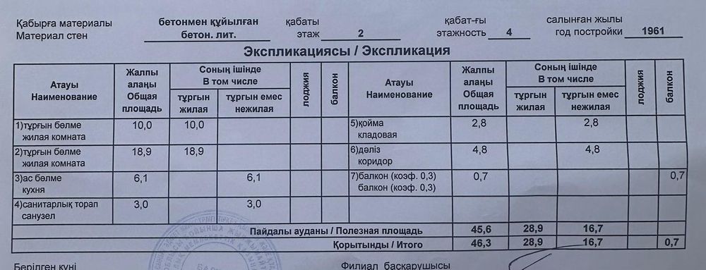 Продам квартиру в центре