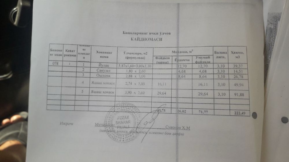 2 хонали уй сотилади