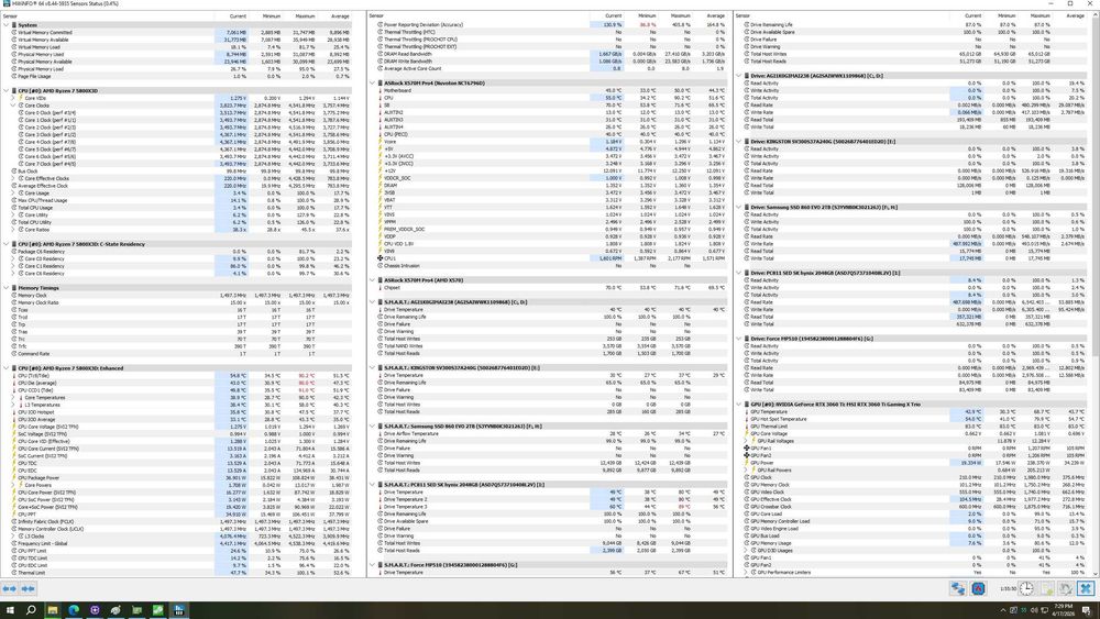 АМD Ryzen 7 5800X3D, 8-ядрен, АМ4, 96MB L3 Cache