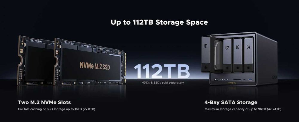 Сетевое хранилище (NAS) Ugreen DXP4800 Plus