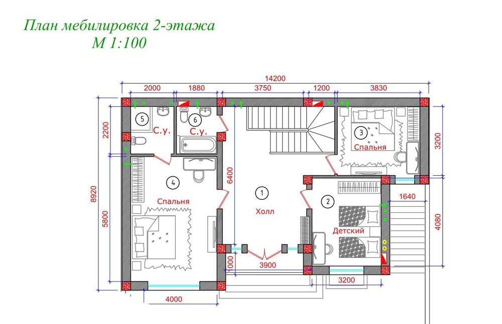 Архитектура дизайн