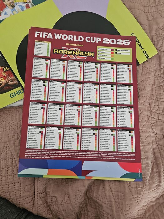 Mapă xl de colecționat cartonașe fifa