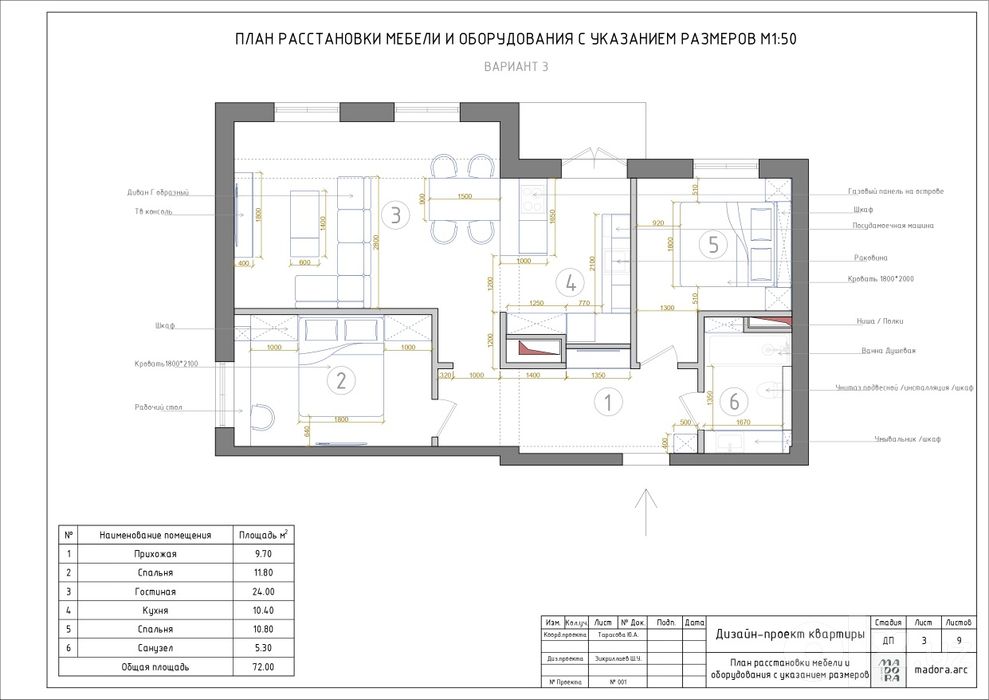 Архитектор (Услуги по проектирование)