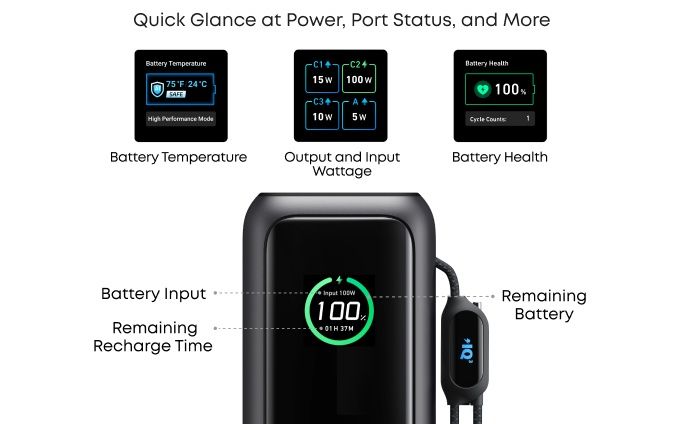 Anker Powerbank 165W