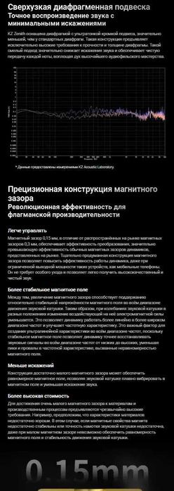 Новые запечатаные проводные наушники KZ Zenith Hi-Fi тюнинговая версия