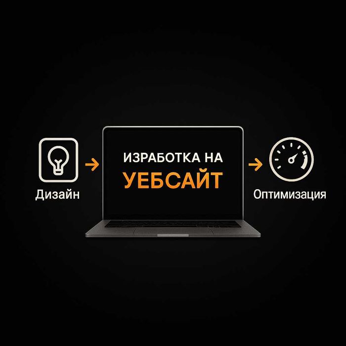 Изработка на модерен уебсайт