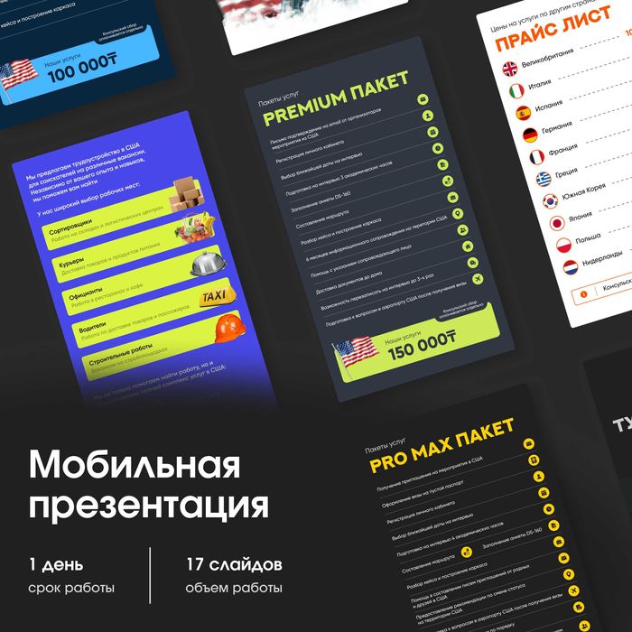 Разработка презентаций: КП | Бизнес | Вебинары