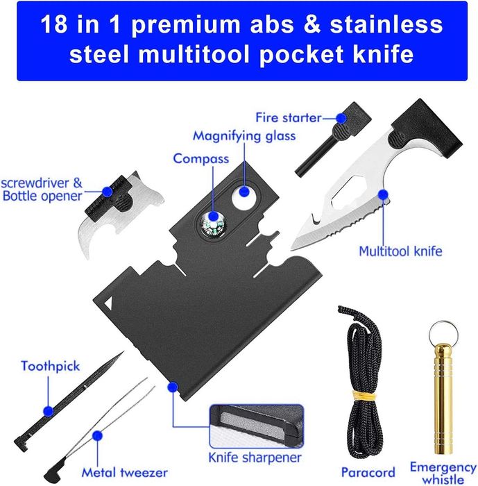 Комплект инструменти за кредитни карти 18 в 1, 2 части