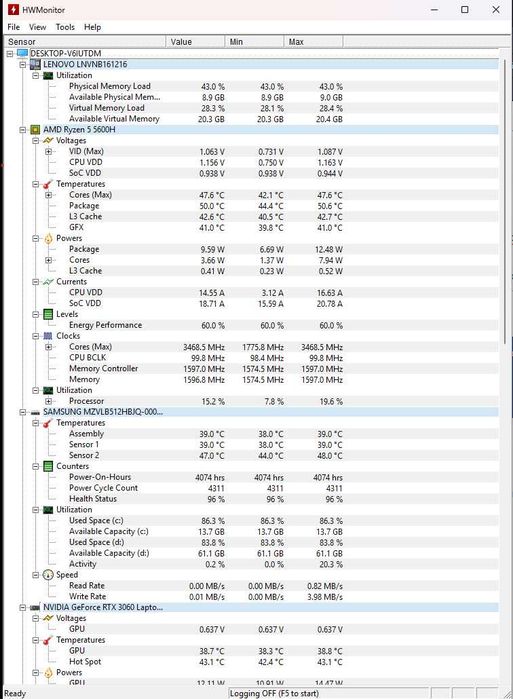 Laptop Lenovo Legion 5 15ACH6, RTX 3060, AMD Ryzen 5 5600H
