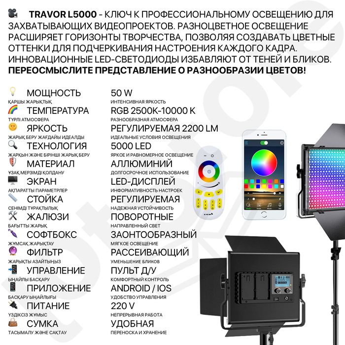 Для фотостудии полный набор студийное оборудование софтбокс хромакей