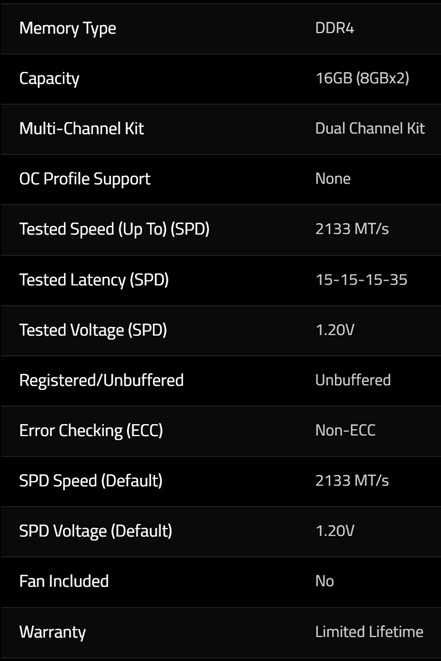 RAM 16GB 2x8gb RAM G.SKILL Value 2133Mhz DDR4 KIT за компютър