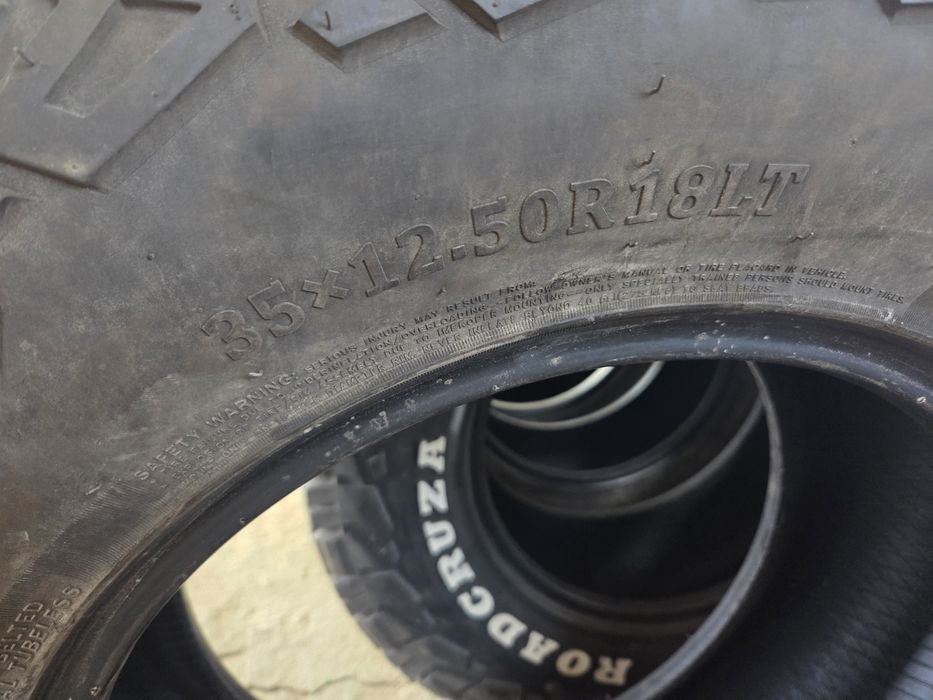 Anvelope 35×12.5 R18