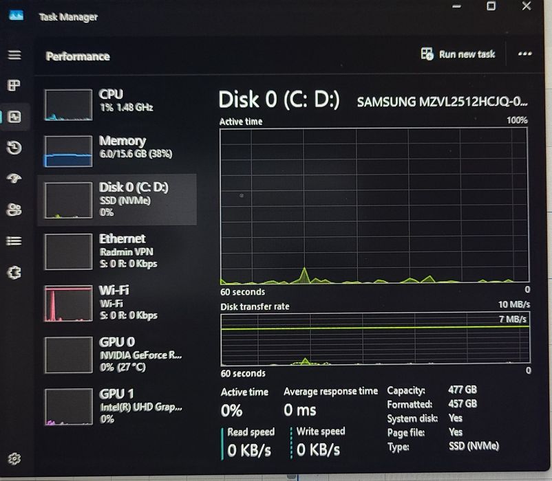HP Victus Gaming core-i5 13-avlod 16/512 DDR5 RTX-2050 4GB