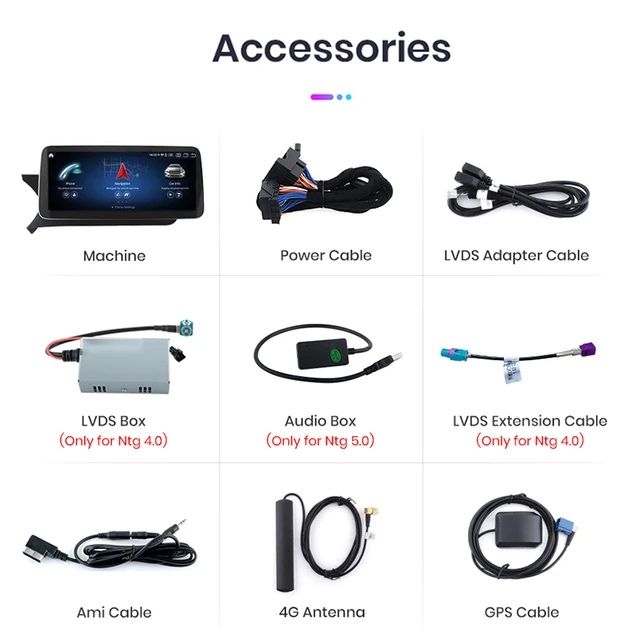 Navigatie Android  Mercedes C-Class W204  , Carplay Wireless