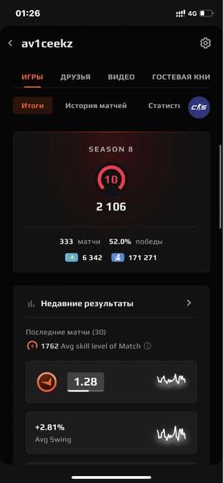 Продаю 10 лвл фейсит аккаунт
