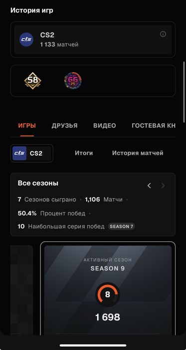 Продам Faceit Аккаунт