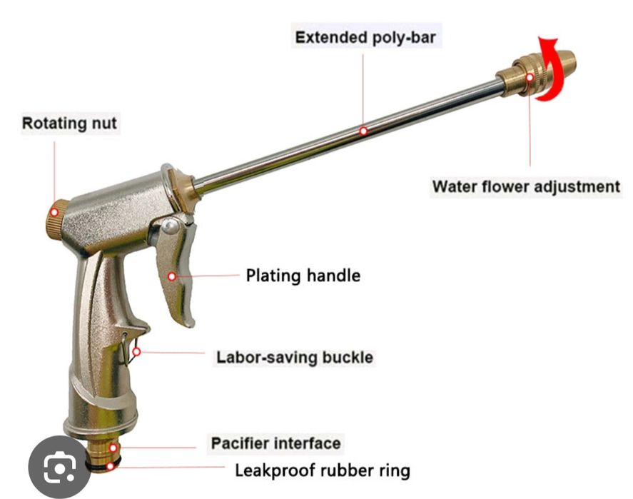 Vând pistol apă înaltă presiune
