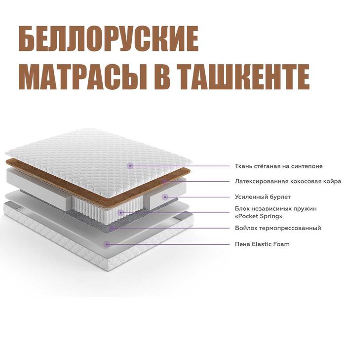 БЕЛОРУССКИЕ матрасы ПРЕМИУМ качества! (160х200, 180х200 см)