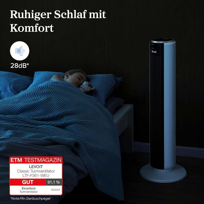 Куловен вентилатор с 4 режима, 5 скорости с дистанционно управление