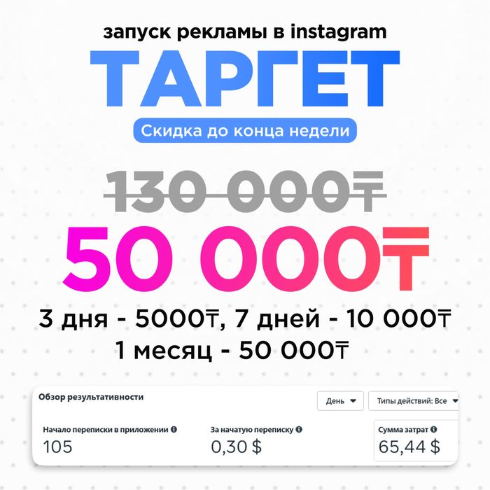 Таргетолог Таргет Алматы