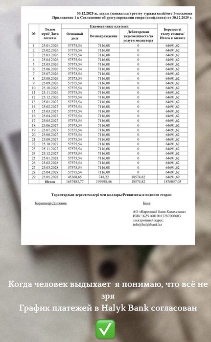 Аресты счетов • графики платежей • пенсия