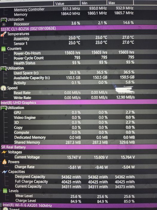 I3 1115G4 8GB DDR4 SSD 240