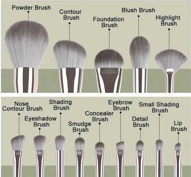 Четки - 14-частен луксозен комплект