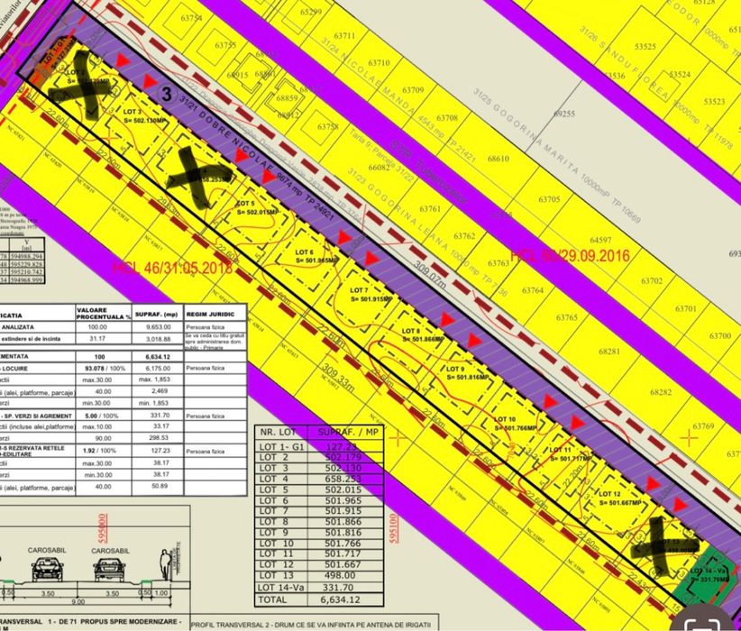 Teren comuna Berceni de vanzare - Aviatorilor