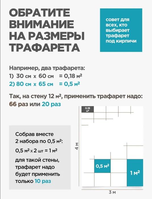 Трафарет для стен.