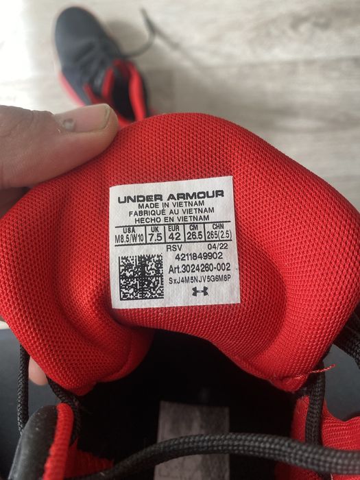 Кроссовки баскетбольные under armour