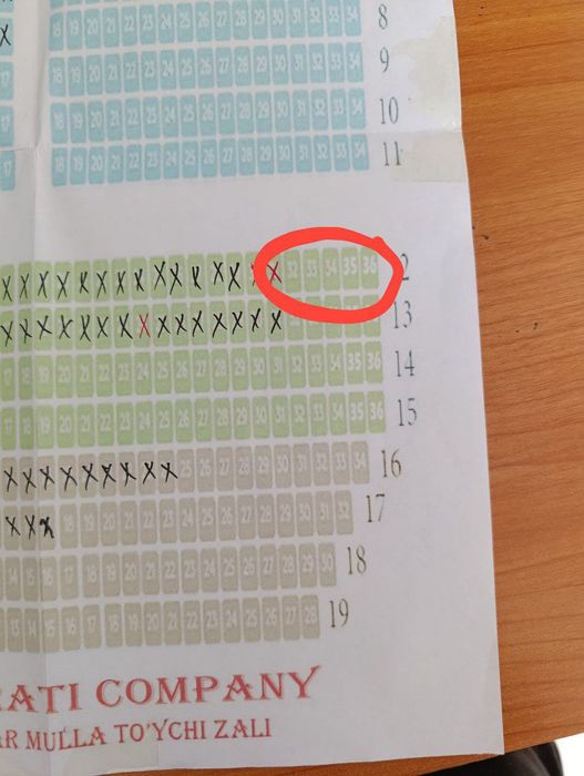 Avaz Oxun konsertiga chiptalar