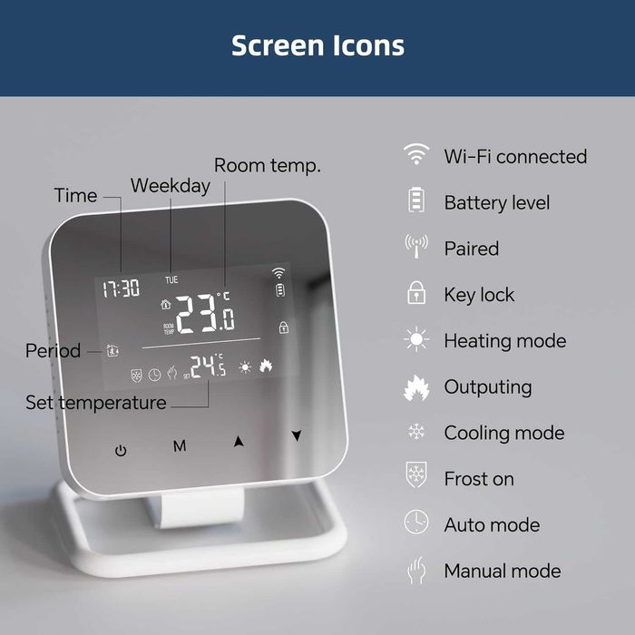 Termostat programabil inteligent WiFi,toate tipurile de centrale