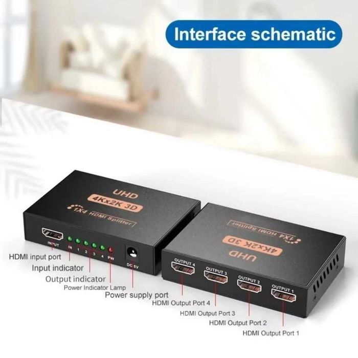 HDMI Splitter 1x4 cu alimentare 1 INPUT - 4 OUTPUT 1.4V suporta 4K UHD